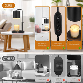 zukakii candle warmer lamp serves as a soft, safe night light