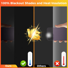 ZUNGOUMC silver coated back blackout blind reflects heat