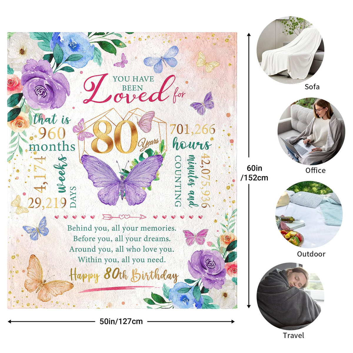 ZWERIVP 60x50 inches birthday blanket fits laps and couches comfortably.