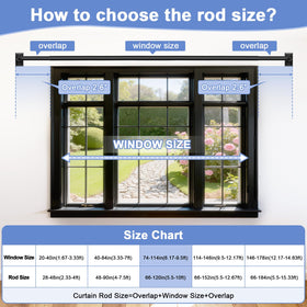 ZYRW heavy-duty support ensures reliable drapery performance.